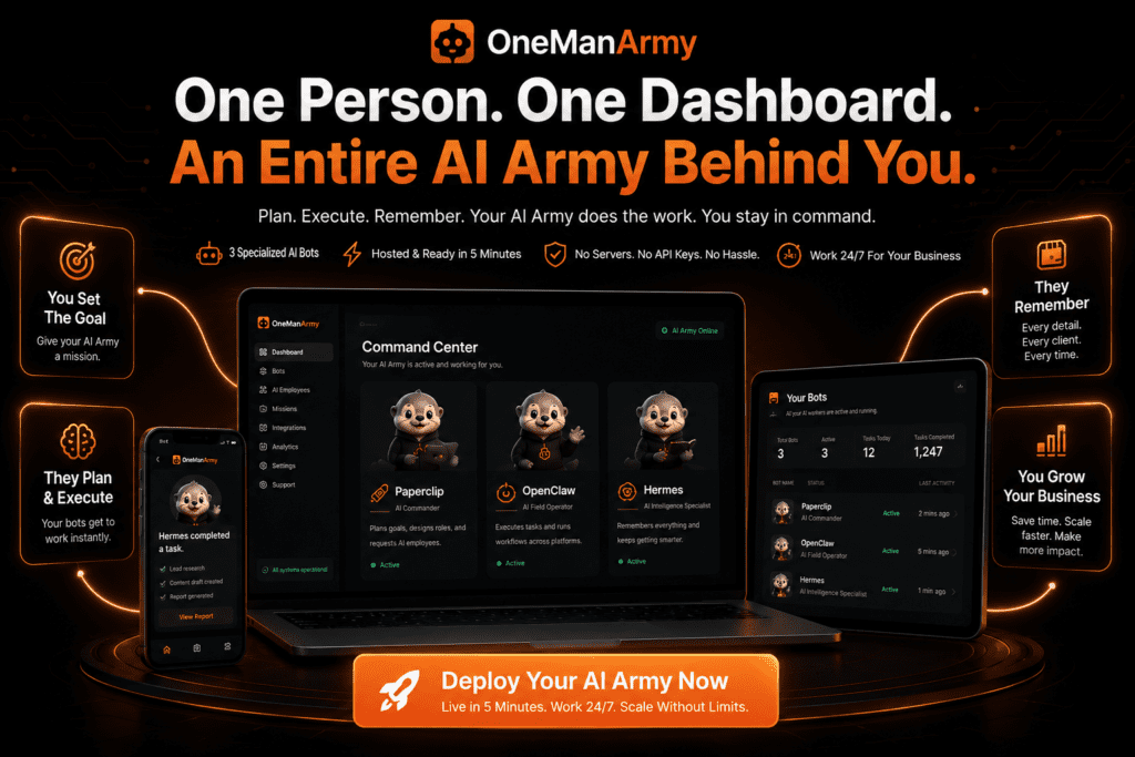 OneManArmy AI dashboard hero banner showing Paperclip, OpenClaw, and Hermes AI bots running from one hosted command center across desktop, tablet, and mobile devices