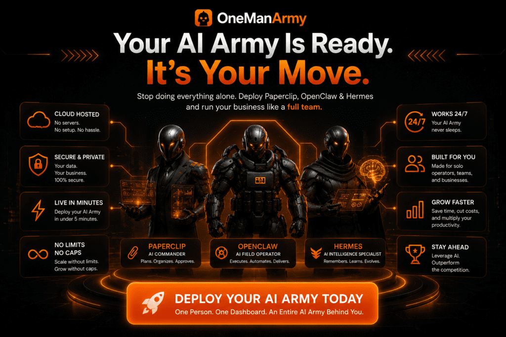 OneManArmy final CTA section banner showing Paperclip, OpenClaw, and Hermes AI bots with futuristic AI dashboard design and Deploy Your AI Army Today call-to-action
