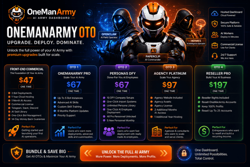 OneManArmy OTO upgrades comparison banner showing Front-End Commercial, OneManArmy Pro, Personas DFY, Agency Platinum, and Reseller Pro with Paperclip, OpenClaw, and Hermes AI systems